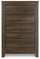 Juararo Chest and Nightstand