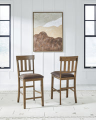 Greddinton Counter Height Barstool (Set of 2)