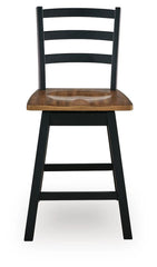 Wildenauer Counter Height Barstool (Set of 2)