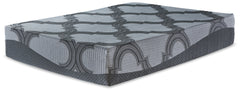 Best Deals Furniture - Ashley Furniture - 1100 Series Twin Mattress - Twin / Gray - M52611